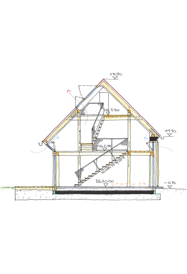 Single-family house in Auersthal - Architect: martin rührnschopf architecture
