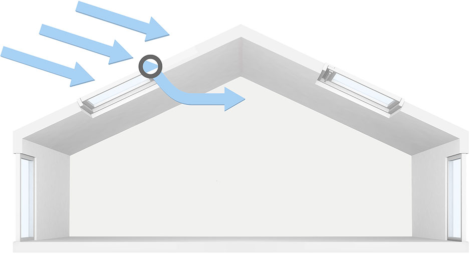 Always have a constant supply of fresh air