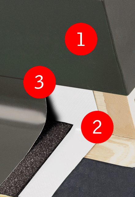 3 Layer Protection for Curb Mounted Skylights