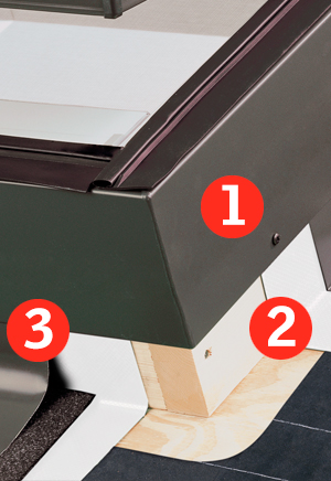 curb mounted skylights installation three layers of protection