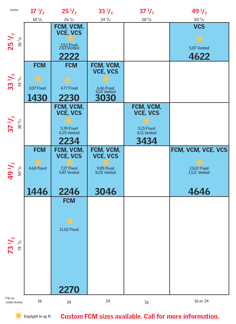 skylight size chart curb mounted