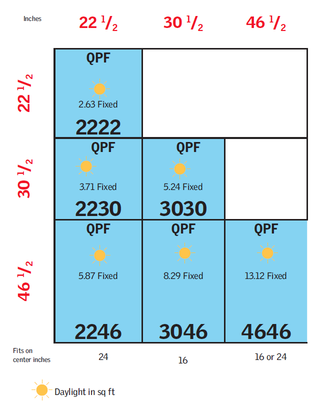 skylight size chart self flashed