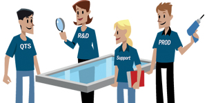 Team installing skylight