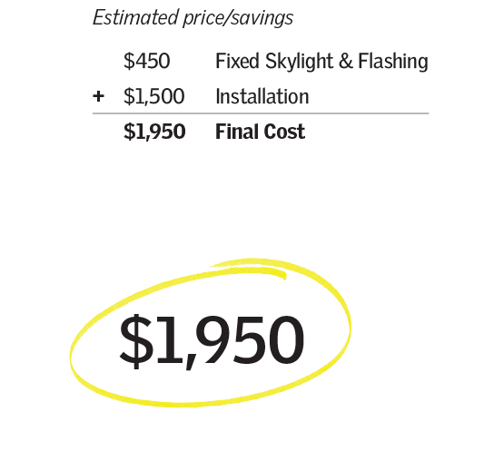 Fixed skylight pricing without Go Solar savings