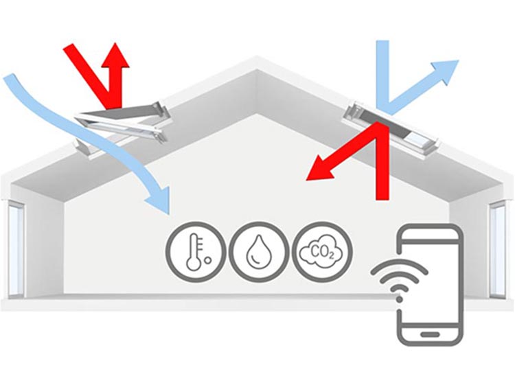 Smart heat protection illustration
