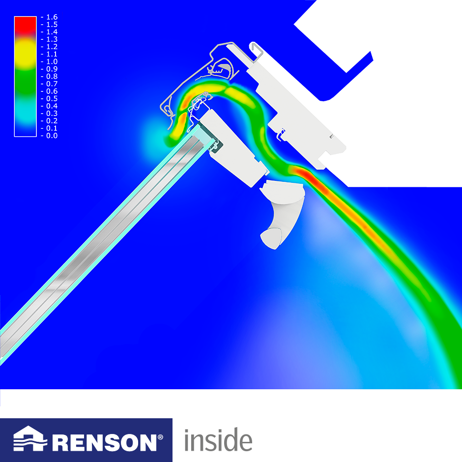 Selfregulating ventilation