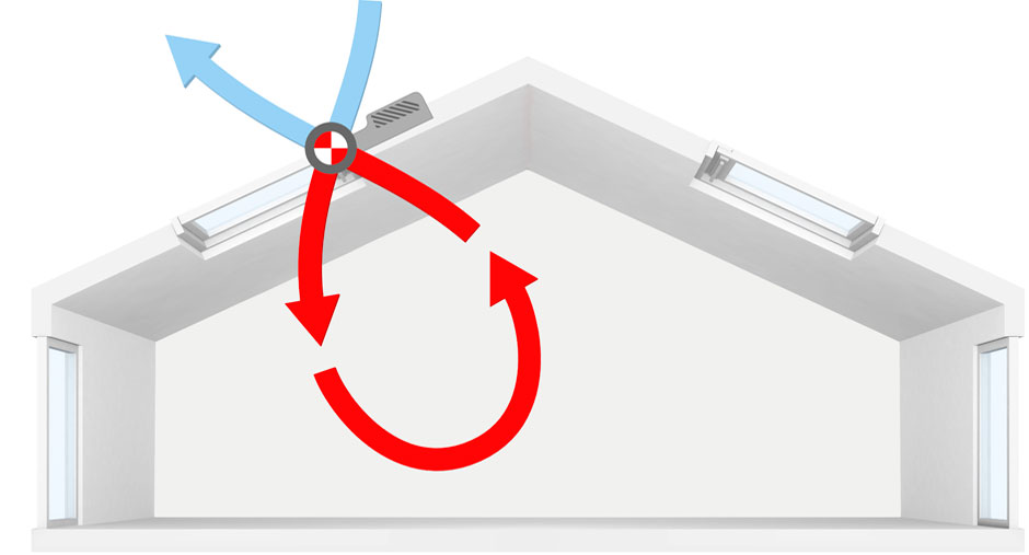 Keep your heat while enjoying fresh air