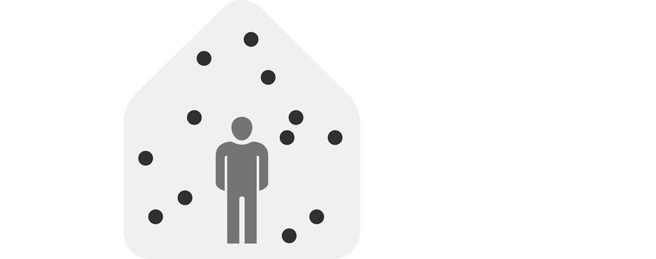 The danger that you cant see