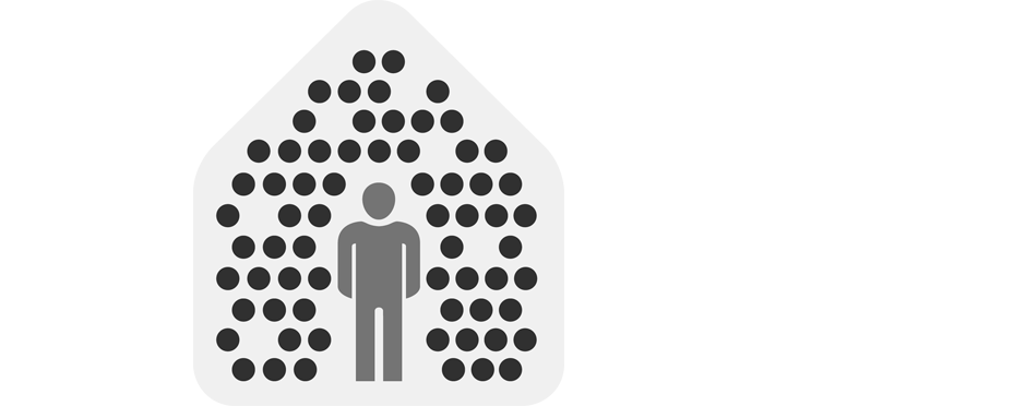 The danger that you cant see