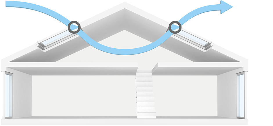 Maximum effect with two units